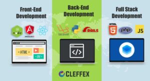 Front_End_Back_End_Full_Stack_Development