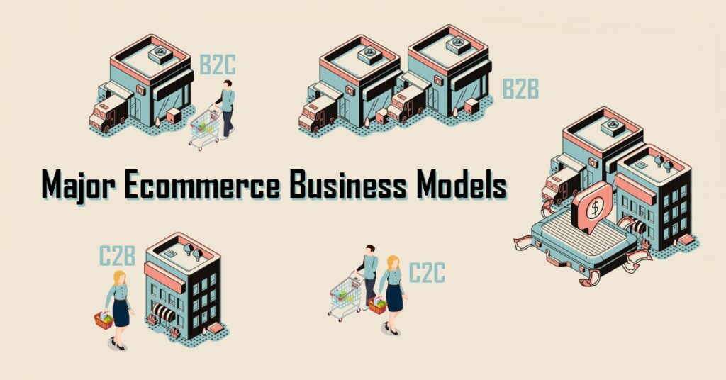 Types-of-ecommerce-business-models