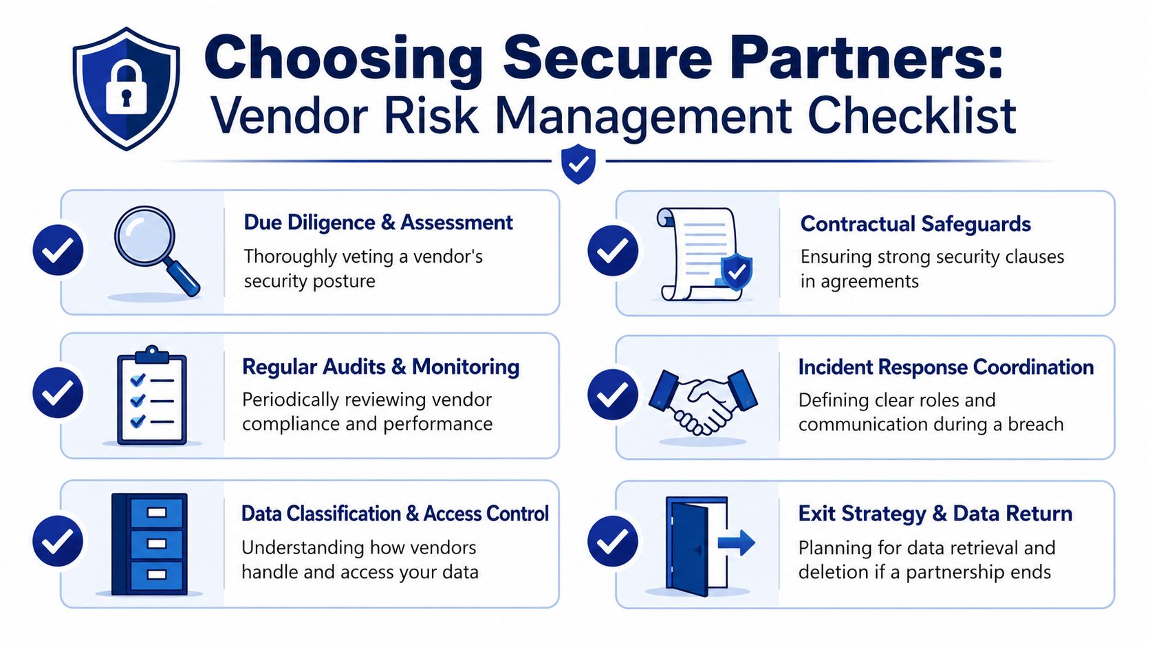 A vendor risk management checklist infographic outlining six essential steps for choosing secure business partners.