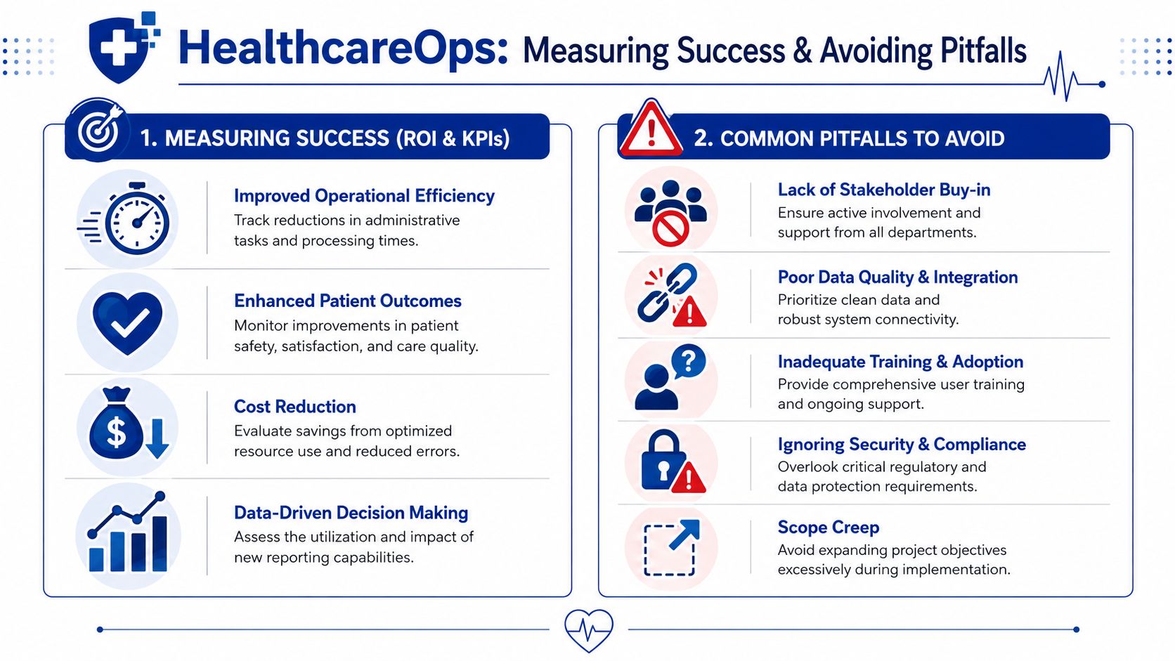 An infographic titled HealthcareOps outlining four key success metrics and five common pitfalls to avoid in healthcare operations.