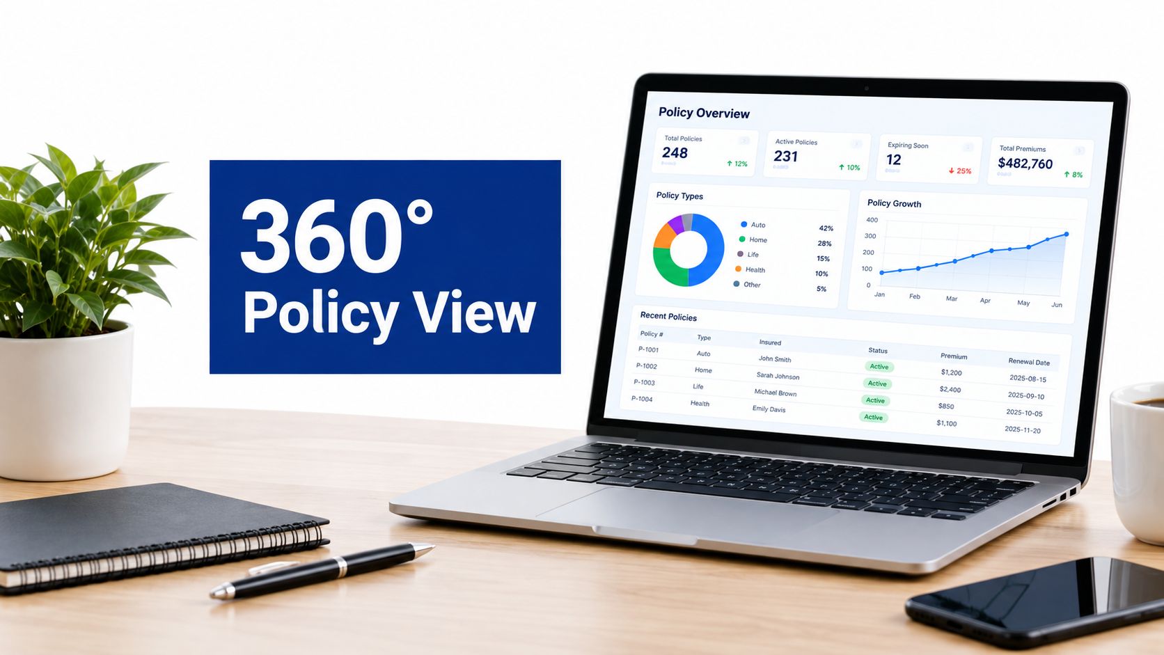 insurance-data-integration-policy-dashboard insurance-data-integration-policy-dashboard